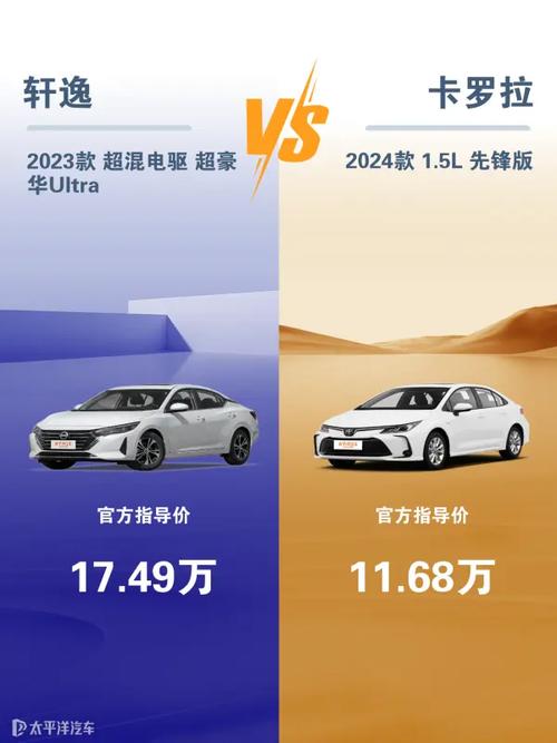 丰田卡罗拉和轩逸哪个好一点/卡罗拉跟轩逸哪个质量好一点