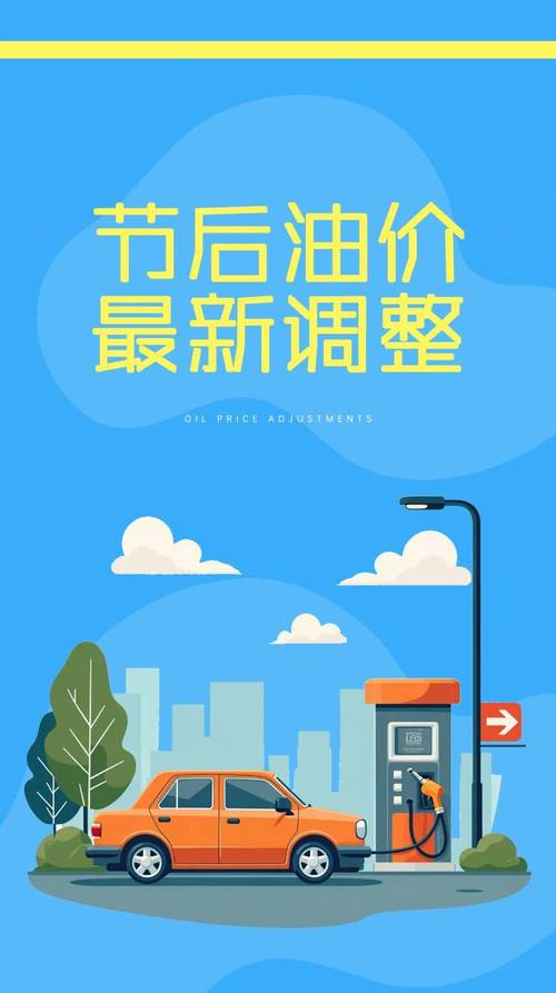 【3月17日油价调整,3月17日油价调整通知】