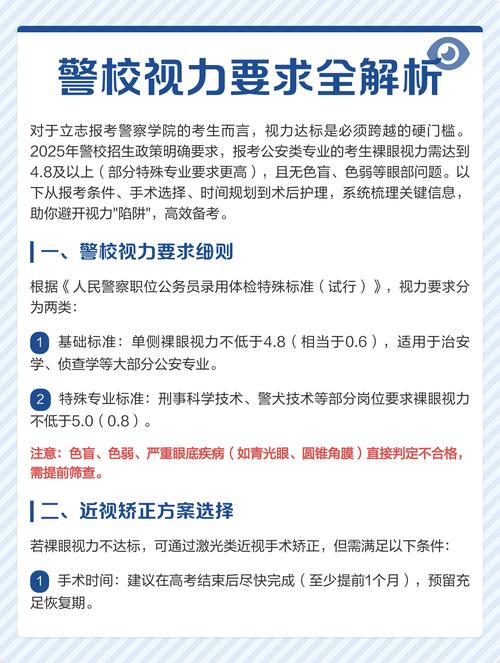 江西警察学院报考条件/江西警察学院报考条件视力情况
