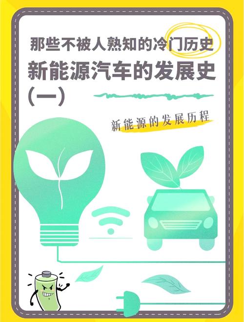 新能源汽车发展历程,新能源汽车发展历程英语作文