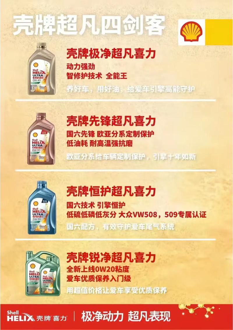 【机油品牌排行榜前十名最新,机油前十名排名榜】