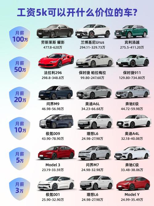 汽车网app 汽车网新车报价大全