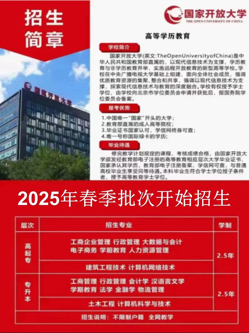 甘肃开放大学招生简章(甘肃开放大学电话)