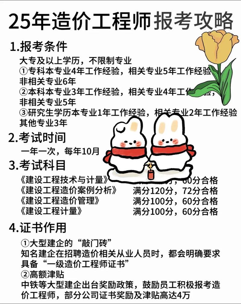 工程造价考研方向/造价工程师报考条件及专业要求