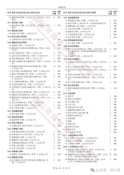 河南省考试院官方网站/河南省考试院官方网站征集志愿表