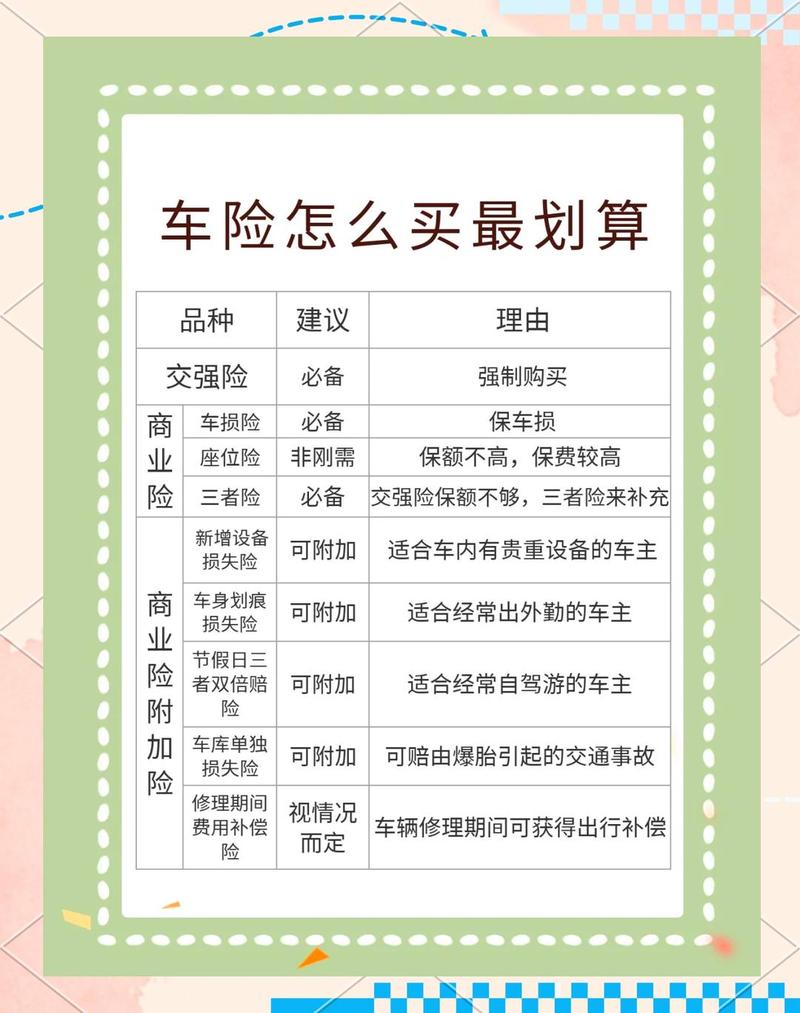 车险最好的保险公司是哪一家 车险哪家保险公司口碑好性价比高