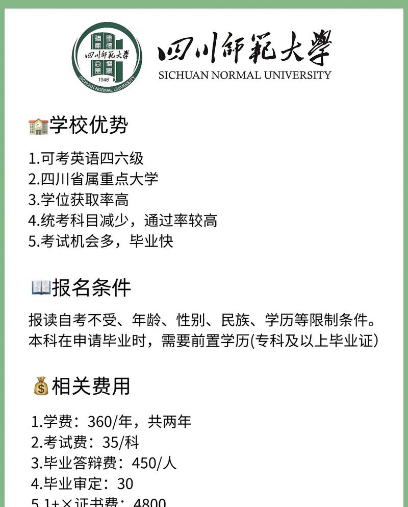 四川师范大学自考官网 四川师范大学自考本科官网