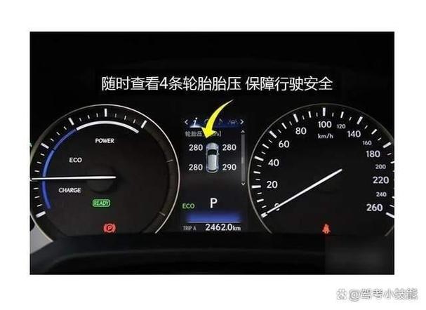 中型suv车(中型SUV车胎胎压多少合适)