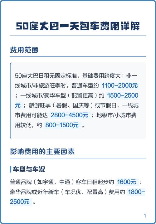 旅游大巴车价格报价表50座(旅游大巴车售价)