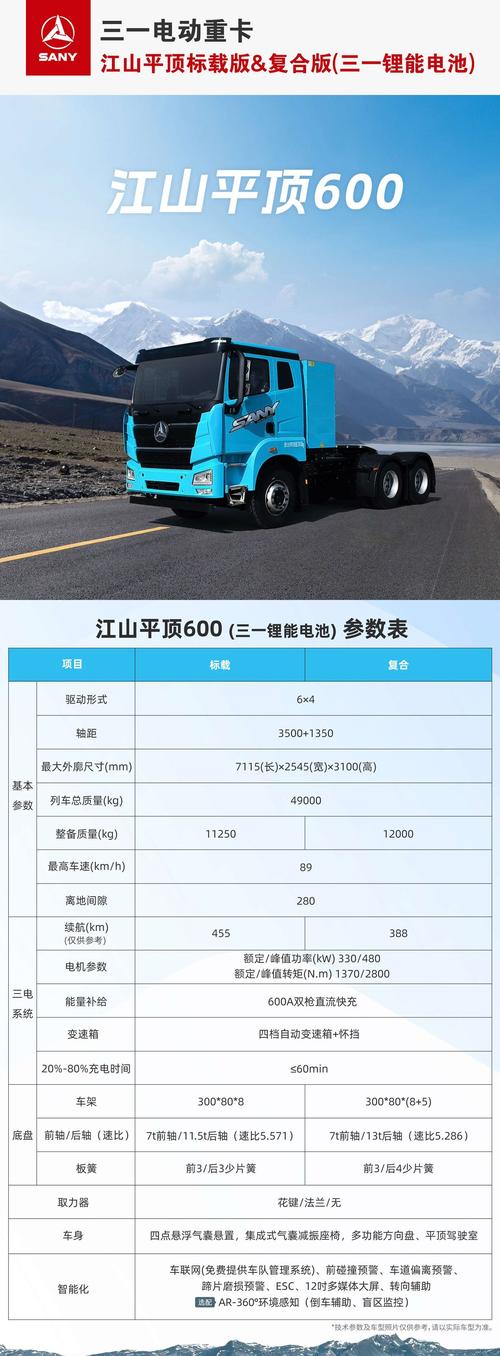 三一重卡公司简介(三一重卡 公司介绍)