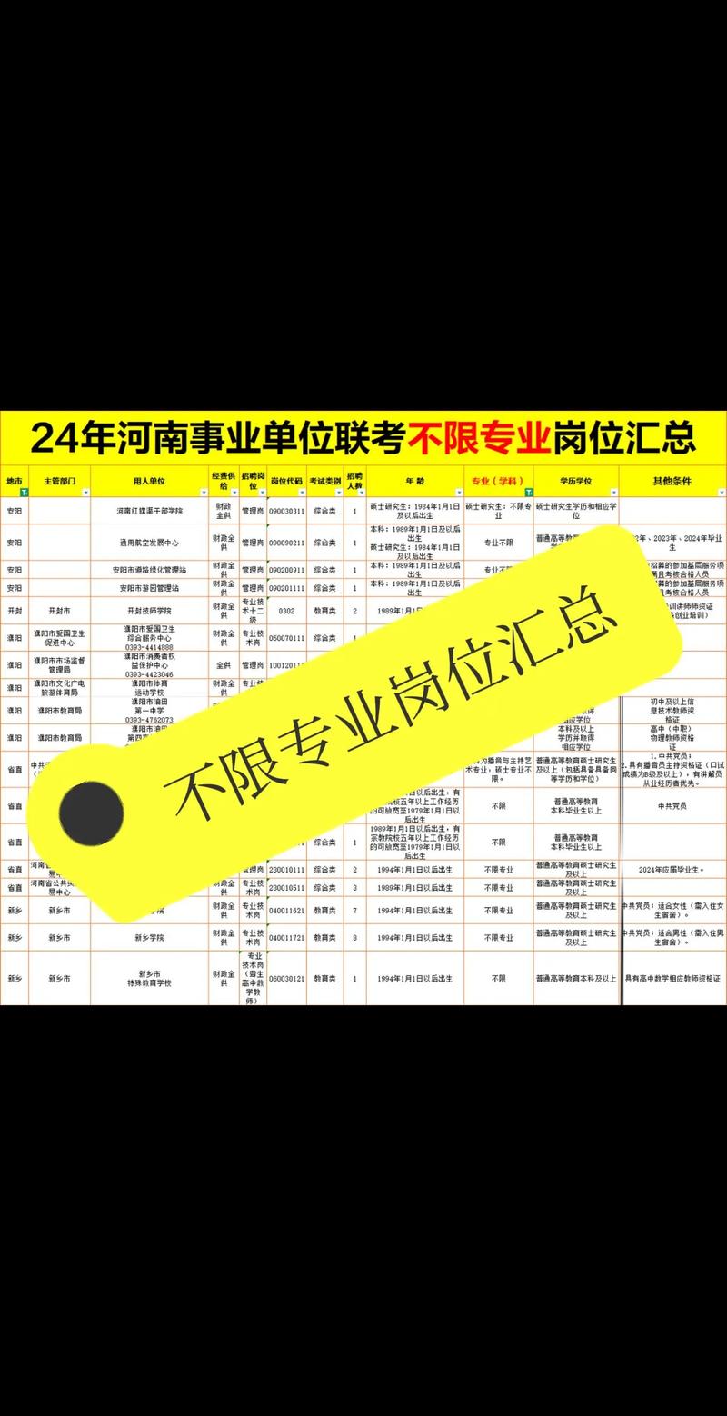 河南人事考试网 河南人试考试网信息网