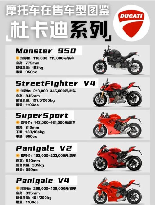 摩托车报价大全图片 摩托车价格及图片多少钱