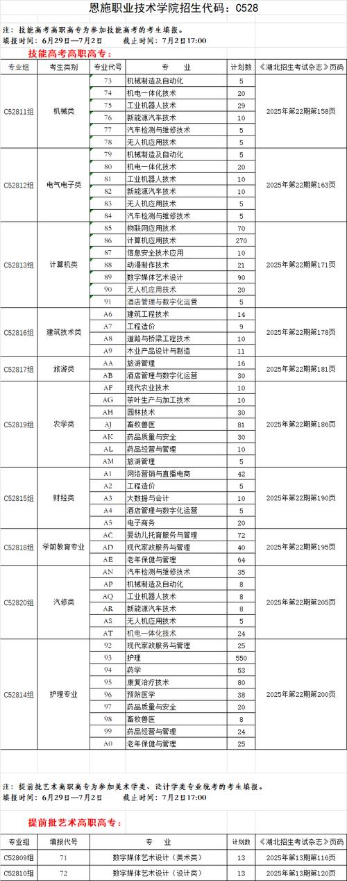 湖北省高考招生信息网官网/湖北省高考招生信息网官网查询
