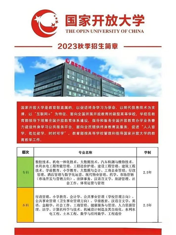 国家开放大学官网登录入口 国开大学报名官网