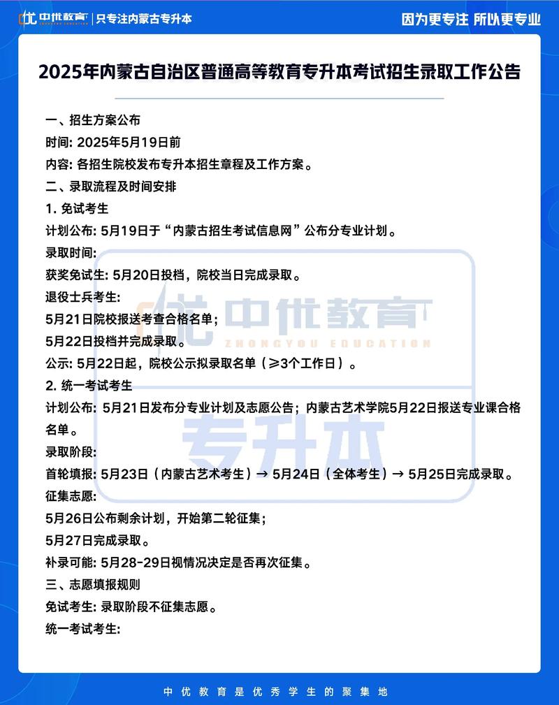 2022内蒙古招生考试信息网/内蒙古招生考试信息网官网2021