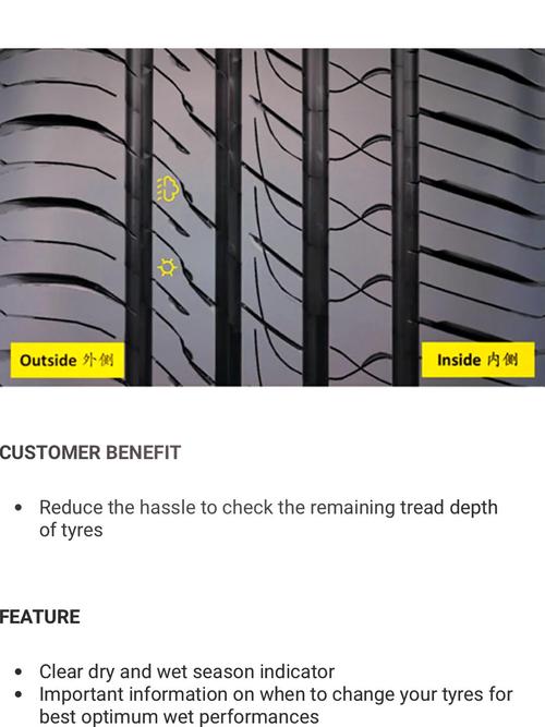 邓禄普轮胎型号规格详解/邓禄普轮胎参数说明