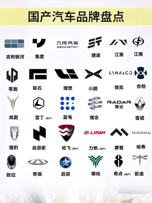 汽车品牌标志图,汽车品牌标志大全国产 图案