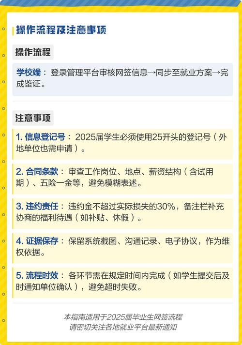 就业网(就业网签是什么意思)