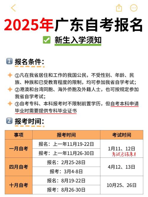 自考官网报名入口 成人自考本科2025年报名时间
