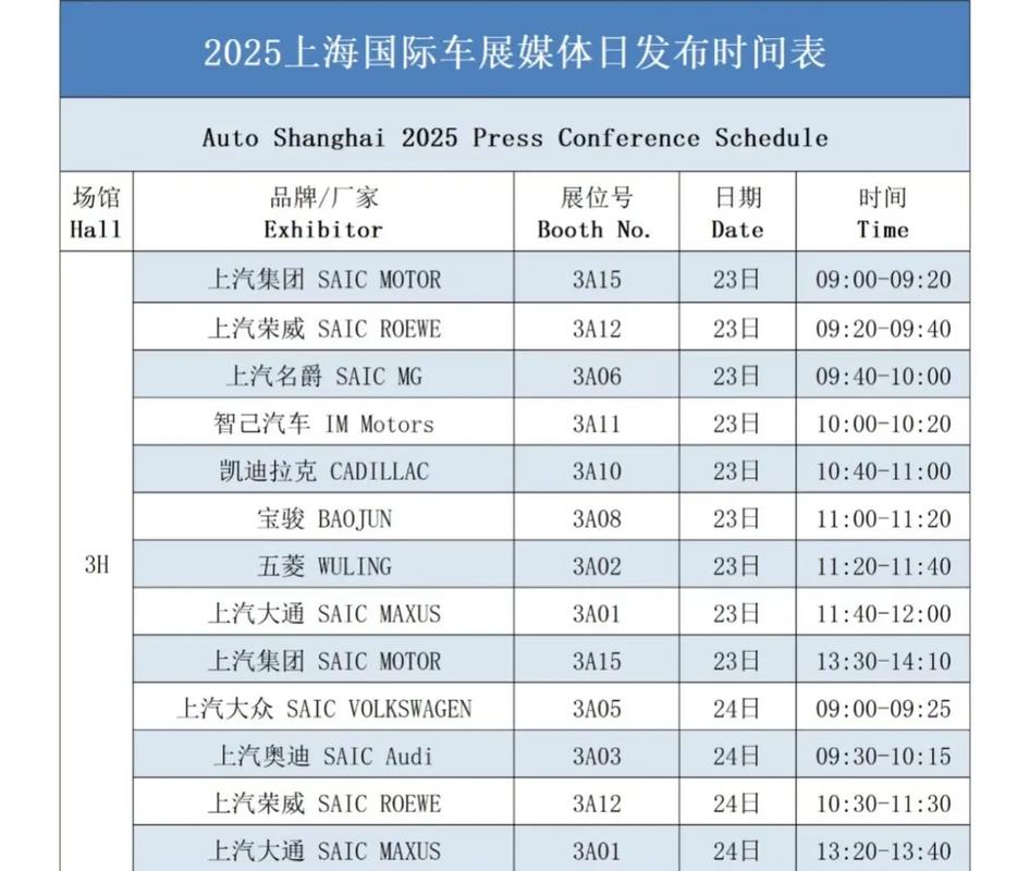 车展时间表2019,南宁会展中心车展时间表